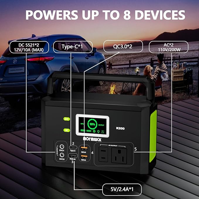 Portable Power Station 200W (400W Peak),Mormluck Solar Power Station with 110V AC Outlet,32000mAh Backup Lithium Battery Generator for Home Backup Outdoor Emergency RV