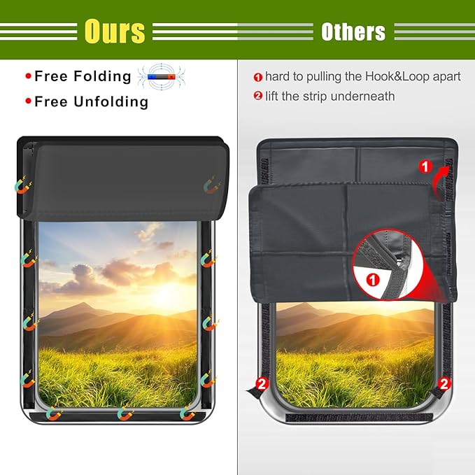 RV Door Window Shade Cover - Magnetic RV Blackout Window Cover with UV Protection and Privacy Features (25 * 16 in) Foldable Magnet Design, Waterproof Fabric (Black, 2 Pack (25" L x 16" W))