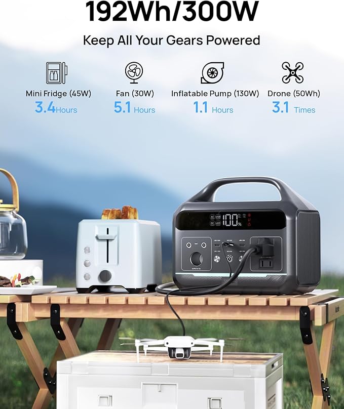 Portable Power Station 300W, 192Wh Large Power Bank with 110V AC Outlet, LiFePO4 Battery Backup,8-Ports Solar Generator Fast Charging for Camping, Hurricane Emergency, Outdoor,Home