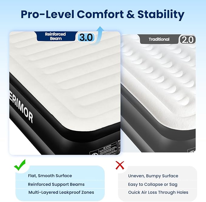 CHERIMOR Air Mattress Queen with Built in Pump, Inflatable Blow Up Mattress 18" Raised, Multi-Layer Leakproof, Heavy-Duty Support 800 lbs, Air Bed Queen Size for Home Guests Camping, 3-Min Inflation