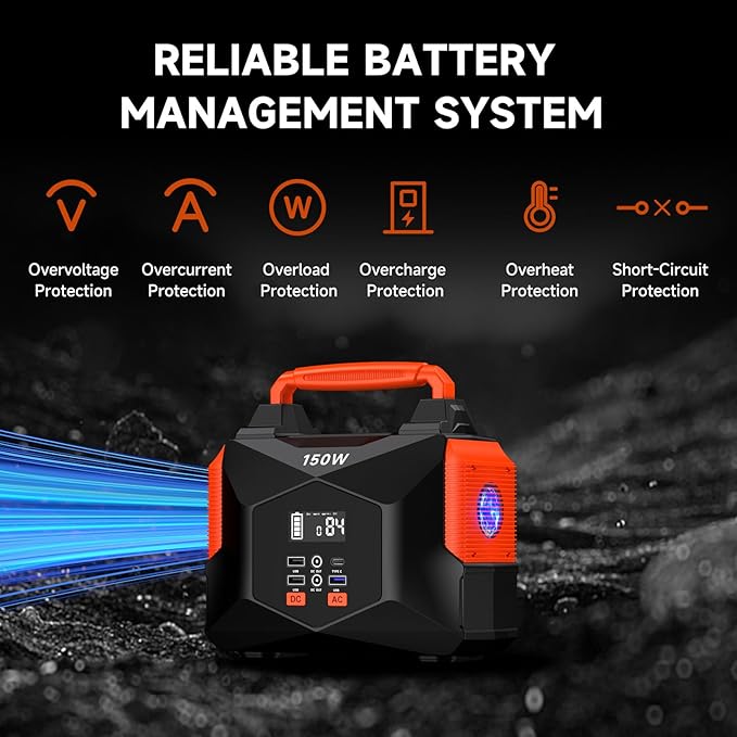Portable Power Station for Camping, 150w 146wh Portable Generator for Home Use Indoor Outdoor Generator with AC Outlet Large Power Bank for Laptop Travel Emergency CPAP Survival Backup Apartment - Red