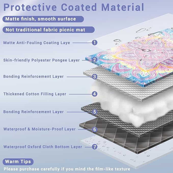 60x80 Waterproof Picnic Blankets Outdoor Oversized Sand Free Beach Blanket Portable Couples Yoga Meditation Mat Lawn Patio Concert Necessities Summer Vacation Garden Camping Essentials Gifts