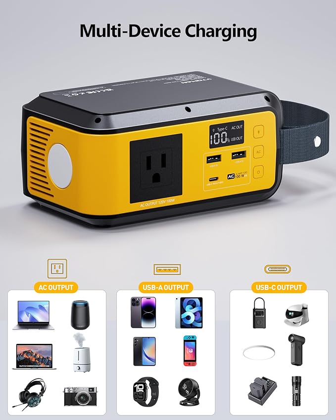 VTOMAN Jump 100 Portable Power Station, 88.8Wh Solar Generator LiFePO4 Battery Power Station with 100W (Peak 200W) AC Outlet, 1x PD 65W USB-C, 2x Regulated 5V/2.4A USB-A for Camping