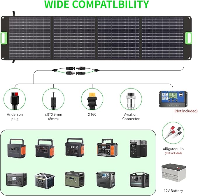 200W Portable Solar Panel Charger with 4 Kickstands, IP65 Waterproof Foldable Solar Charger Kit with DC XT60 & Anderson Outputs for Power Stations, Outdoor RV Camping, and Emergency Blackout