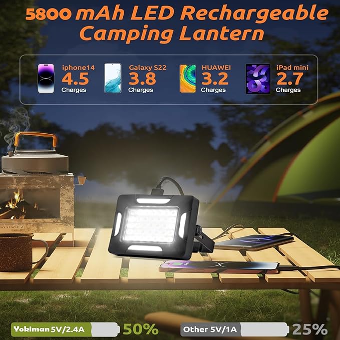 Solar Portable Camping Lights with Strong Magnets, dimmable, Solar Rechargable Camping Lantern, IP67 Waterproof, 5 Light Modes Portable Flood Light, Work Lights for Indoor Outdoor