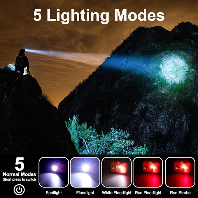 Led Headlamp Rechargeable, Super Bright Headlight Flashlight with Red Light, Motion Sensor Head Lights for Forehead, Waterproof Lightweight for Adults, Outdoors, Camping, Running