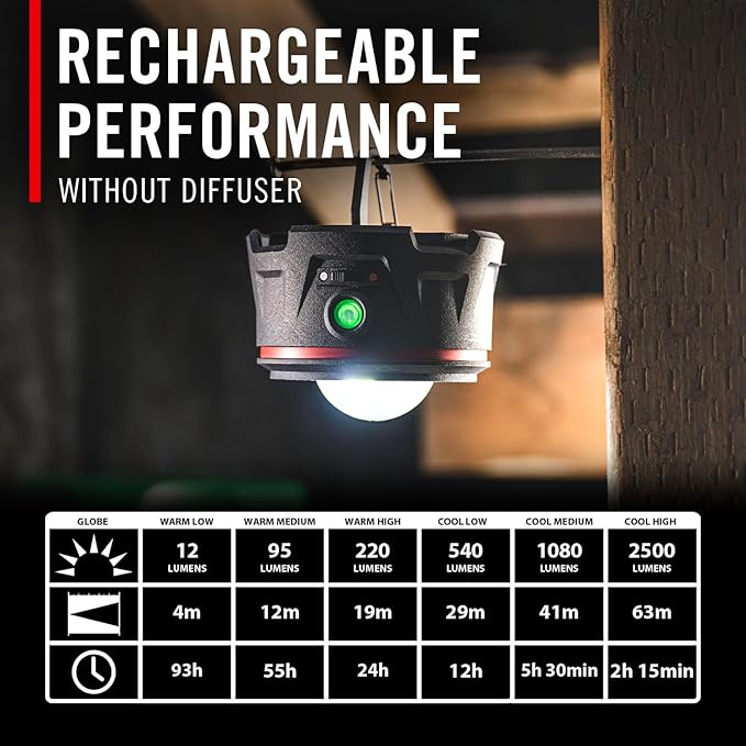 COAST EAL40R 2500 Lumen Rechargeable Emergency Camping Lantern with Red Flashing Mode, Carabiner, Diffuser, Foldeable Handle, Moonglow™ Low Mode, Illuminated Power Button, USB-C Power Bank