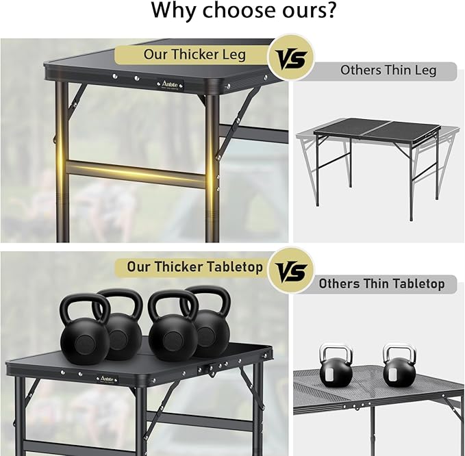 Anbte 2ft Folding Camping Table Max 29.5", 3 Adjustable Height Aluminum Small Folding Table with Storage Net & Portable Handle, Lightweight, for Travel Outdoor Beach Picnic Camp, 23.2" x 16", Black