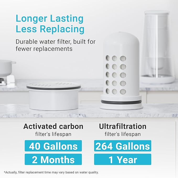 AQUA CREST Water Filter Compatible with LS Home Pitcher and Dispenser Systems, Replacement for LS Water Filter, Reduces Chlorine, 1 Membrane Micro Filter and 6 Activated Carbon Filter