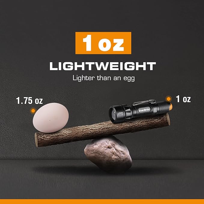 EverBrite Super Small Mini LED Flashlight, 3 Lighting Modes, Zoomable Adjustable Focus for Camping, Hiking, Fishing, Running, Power Outages & Emergencies, 1 AAA Battery Included