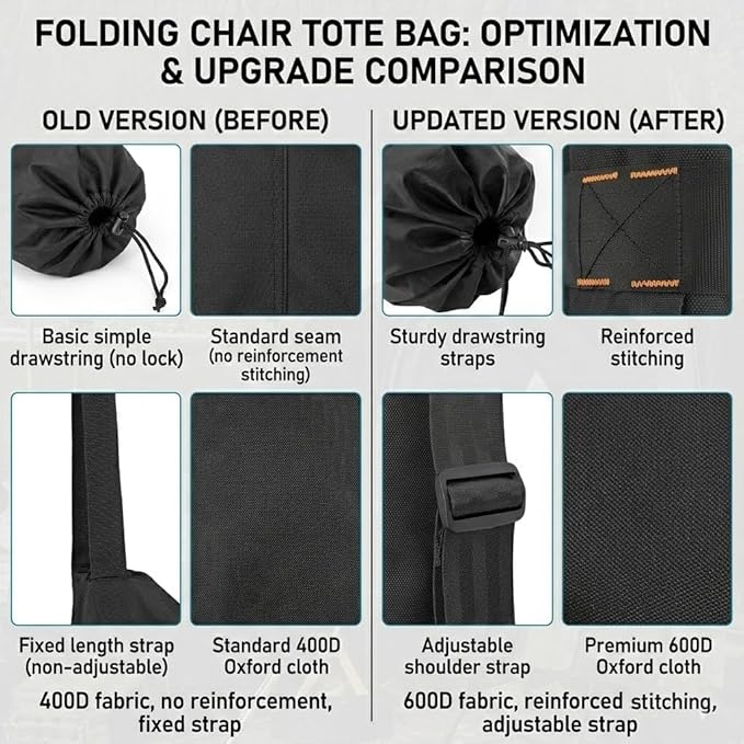 FAIR WIND Oversized Padded Camping Chair Heavy Duty Quad Fold Arm Chair Portable for Outdoor - Support 500LBS, Black