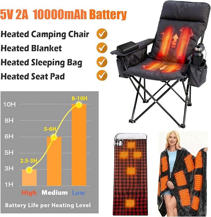 5V2A 10000mAh Battery Pack for Electric Heated Camping Chair, Heated Blanket, Heated Hunting Seat Pad, Heated Sleeping Bag USB Power Bank for Camping Work Battery Pack