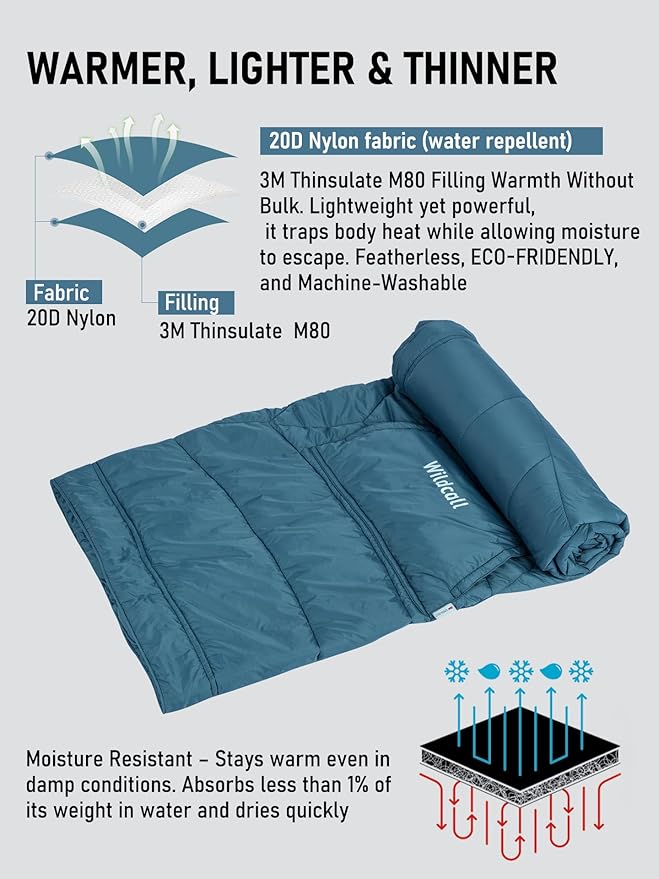 WildCall Hooded Camping Blanket with 3M Thinsulate Insulation Wearable Poncho Blanket Ultralight Foldable Quilt Sleeping Bag for Outdoor, Hiking, Stadium