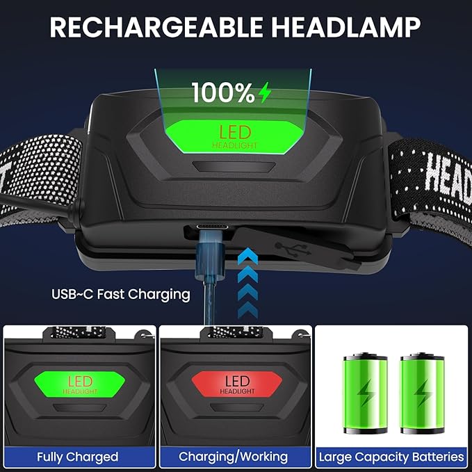 azamine LED Headlamp Rechargeable 2Pack, 99000 Lumens Bright Head Lamp, 90° Adjustable Head Lights for Forehead with 3 Modes, Long Runtime & Waterproof Headlamps for Adults Camping Hiking