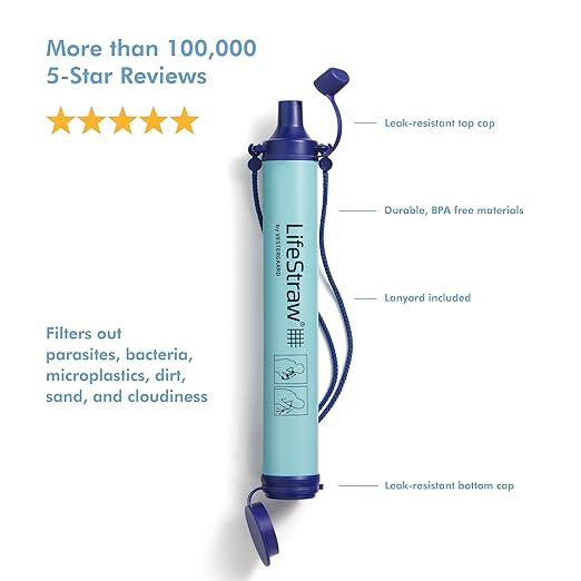 LifeStraw Personal Water Filter for Hiking, Camping, Travel, and Emergency Preparedness, Navy Blue