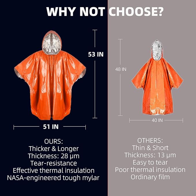 Thickened Emergency Rain Poncho, Thermal Poncho Survival Blankets Reusable Survival Ponchos for Camping, Hiking