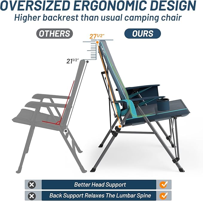 TIMBER RIDGE Oversized Camping Chair with Lumbar Support, Portable Folding Chair Heavy Duty for Adults Supports 450 LBS for Outdoor Camping, Lawn, with High Back, Cup Holder, Side Pocket - Blue, 2Pack