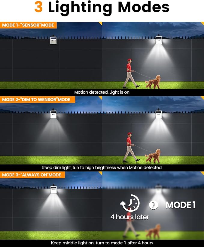 Clip On Solar Lights Outdoor,Motion Sensor Outdoor Lights, 72LEDs 600LM Clip on Solar Fence Lights Outdoor Waterproof LED,Solar Lights for Wall Fence,Deck, Gutter,Camping(4, White)