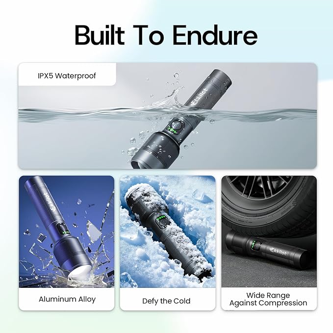 Rechargeable LED Flashlight, Super Bright High-Powered Aluminum Flash Light with Emergency Strobe - Dual Lighting Modes, Zoomable, IPX5 Water Resistant for Outdoors and Home Emergency