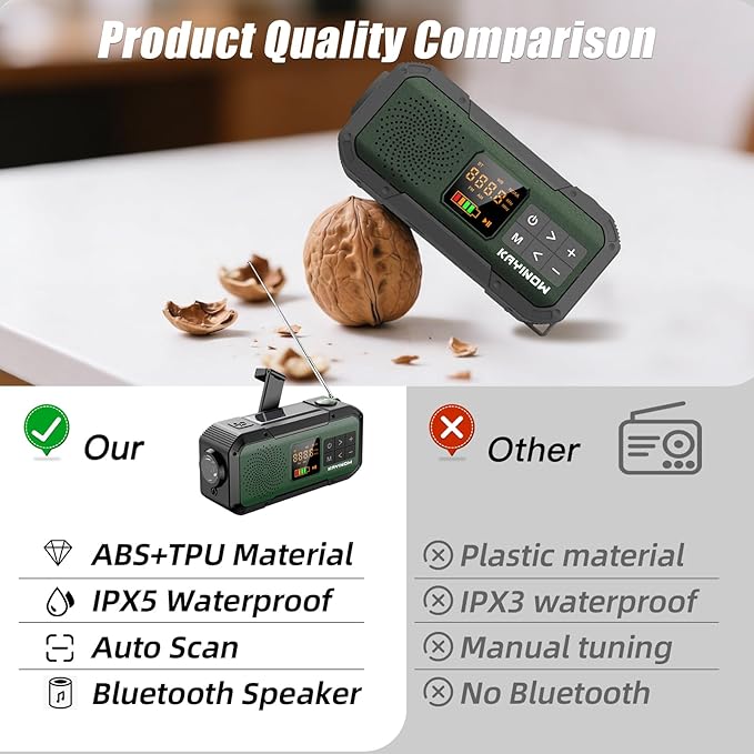 Portable Radio