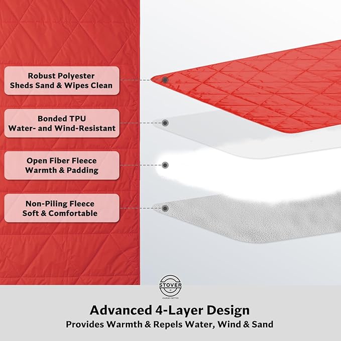 STOVER Large Waterproof Outdoor Stadium Blanket- Extra Thick Soft Fleece Camping Blanket for Travel, Picnics, Sports, Dogs 79"x55", Warm, Windproof, Sand-Proof, Lightweight, Packable (Sunset Red)
