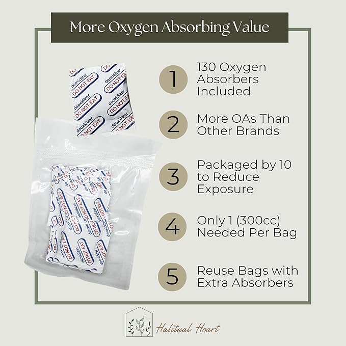 Mylar Bags for Food Storage 100 Stand Up 9.5mil Thick 130 Oxygen Absorbers 300cc Airtight Packaging for Emergency Food Supply Heat Sealable Zipper Resealable 1 Gallon Quart 1/2 Pint