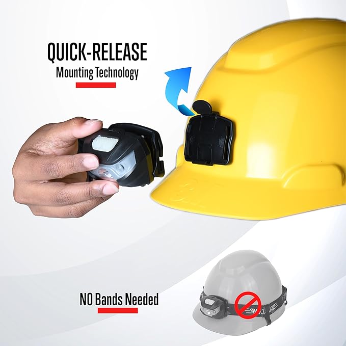 Rechargeable Hard Hat Light - Headlamp for Keeping Hands Free, Headlights for Head and LED Headlamp Flashlight, Hard Hat Lamp and Firefighter Helmet Light (Direct Mount)