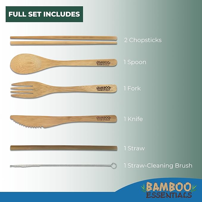 Travel Utensils with Case Set Fork, Knife, Spoon, Chopsticks, Straw, Straw-cleaning brush, Travel Pouch and Carabiner, Excellent For Everyday Use! ((2 Sets) Midnight Black/Sky Blue)