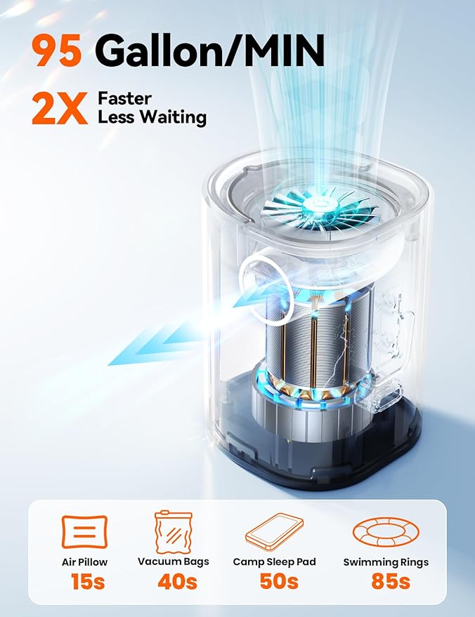 JOYROOM Air Pump for Inflatables, 3600 mAh Battery & Camping Light Portable Air Pump, 4.8kPa Ultra-Fast and Mini Electric Air Mattress Pump