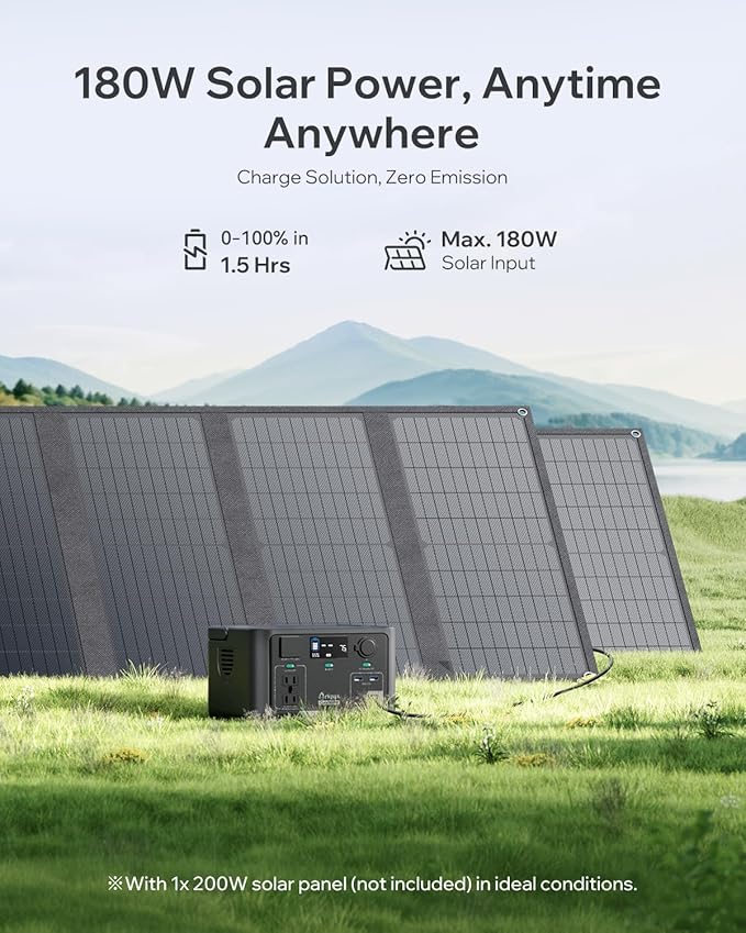 Core 300W Portable Solar Power Generator – 192Wh LiFePO4 Battery, 600W Peak Power | 1.5H Quick Charging, Solar Ready | Perfect for Camping, Travel, Home Emergency Backup