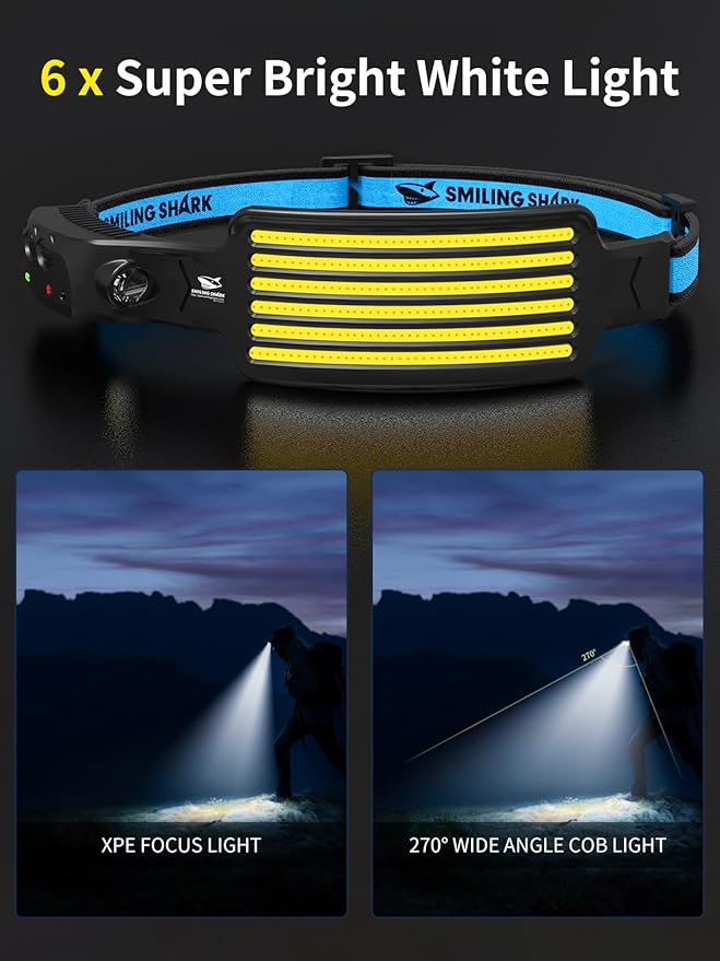 Smiling Shark Rechargeable Headlamp, 230°Wide Angle 6*White Light The Brightest LED Head Lamp Waterproof Headlight for Camping Hiking Outdoor, Head-Lamp-LED-Frontale-Rechargeable
