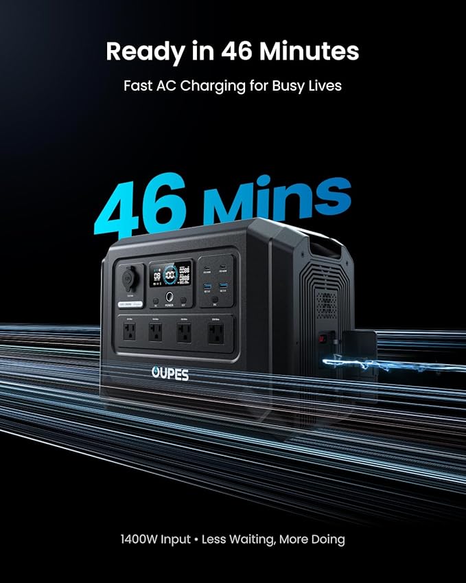 OUPES 2000W Solar Generator Mega 1 Lite with 100W Solar Panel, 1024Wh LiFePO4 Portable Power Station, 0-100% AC Charge in 46 Mins, 140W PD, Solar Kit for Outdoor Camping, Hiking, Tailgating, Emergency