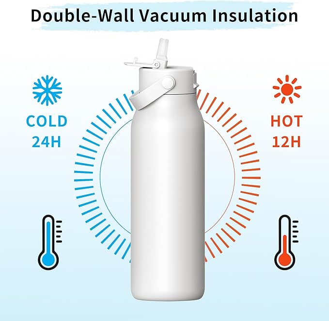 LISI 40oz Insulated Water Bottle, Double Wall Stainless Steel Water Bottles with Straw, 100% Leak-Proof Travel Thermal Canteen Mug with 2 Lids (Straw, Phone Holder Lid)