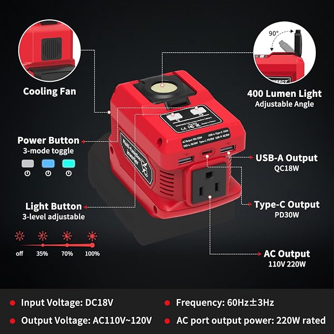 2 Pack Kzreect 220W Power Inverter Compatible with Milwaukee 18V Batteries (Battery Not Included), DC to 110V AC Converter with 1 AC Outlet, USB-C, Dual USB-A & 400LM LED – Camping, Emergency Use