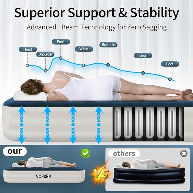 VOSSER Queen Air Mattress with Built-in Pump,Fast & Easy Inflation/Deflation Inflatable Mattress, Foldable Blow Up Mattress with Storage Bag, Inflatable Bed for Home, Camping & Guests