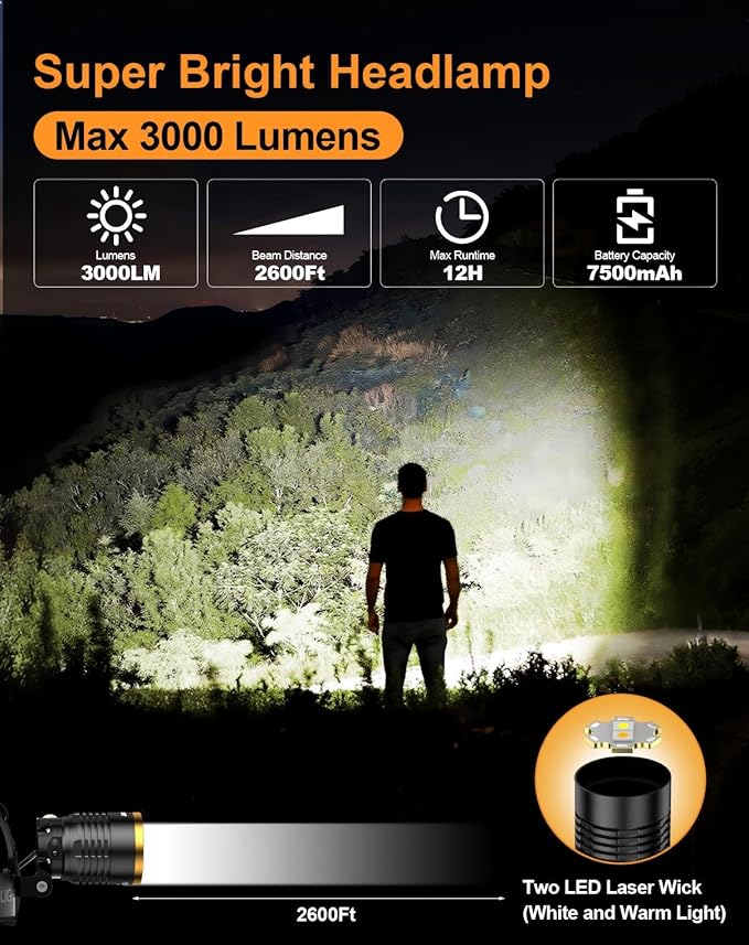 SKYFIRE Rechargeable Headlamp Motion Sensor, LED Super Bright Head lamp with 7500mAh Battery, Zoomable Adjustable Head Light for Cycling Camping Hiking - Dual Light Sources Yellow & White Light