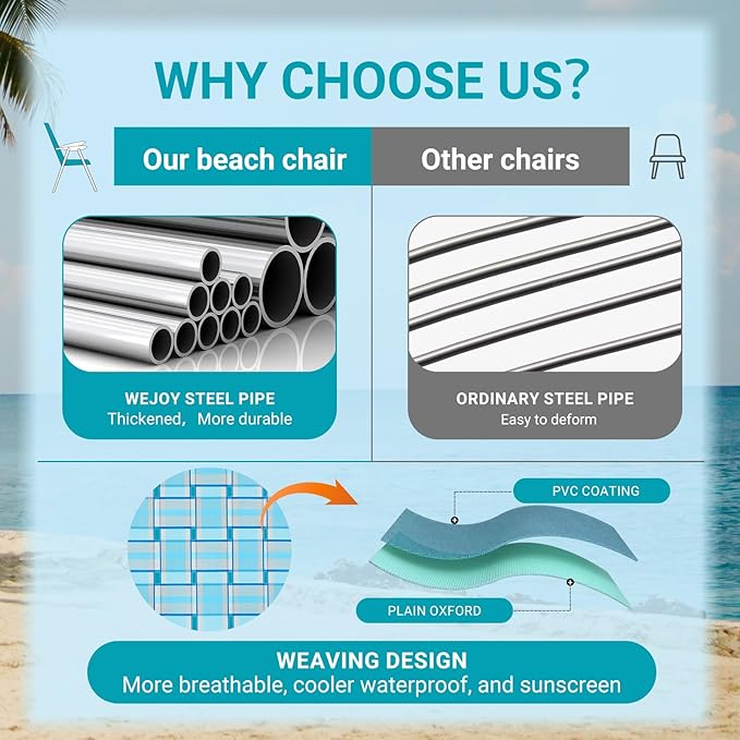 #WEJOY Folding Beach Chair for Adults, Lightweight Beach Chair with Shoulder Straps, High Back Camping Chairs with Hard Armrest, Supports 300lbs for Outdoor Lawn Concert