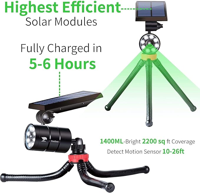 Free 100-DAY Replacement/Refund, Solar Motion Lights Outdoor Waterproof, Solar Security Spot Lights Motion Outdoor Camping Lights for Outside Camp Patio, Fence, Deck, Post(2Pack)