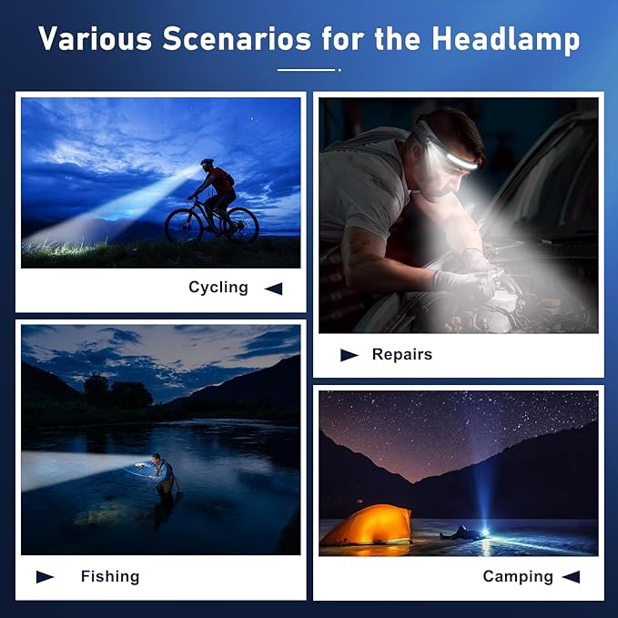 Headlamp Rechargeable LED (2-Pack, Gray) 230° Wide Beam, USB-C Lightweight Head Lamp, Long Runtime, Water-Resistant for Camping, Hiking, Running, Fishing, Repair Work