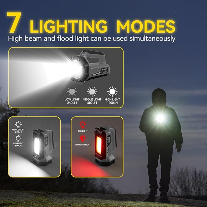 SUNREI Rechargeable LED 1500LM Flashlight, 8 Light Modes Portable Camping Lantern, 10400mAh Power Bank, IP67 Waterproof for Emergencies Power Outages, Hurricane Emergency, Hiking, Home, etc