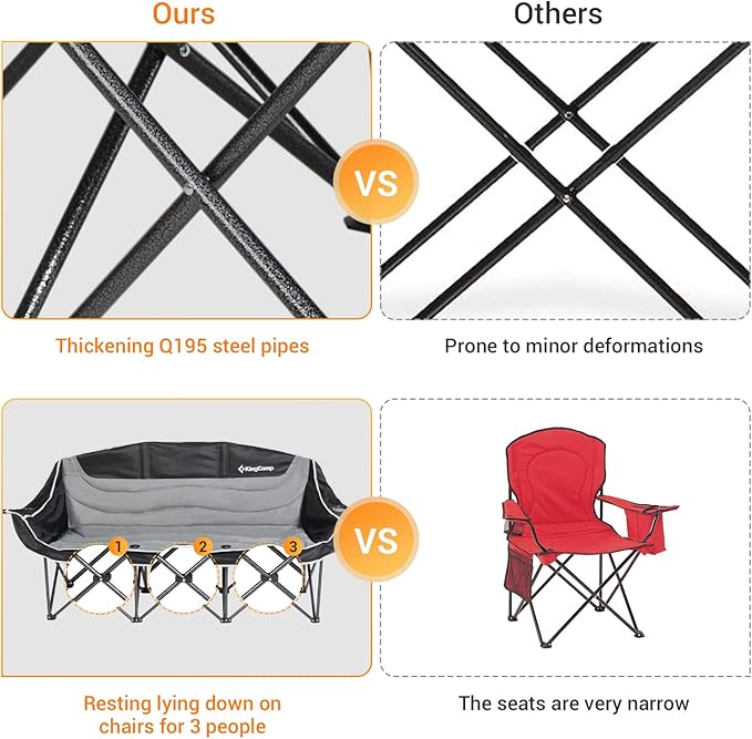 KingCamp 3 Person Camping Chair, Oversized 1100lbs Heavy Duty Loveseat for Adults Portable Folding XL 2 Person Couch Padded Comfortable Three Seat with Cup Holder for Outdoor Lawn Backyard, Black/Grey