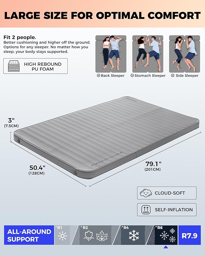 KingCamp PREMIUM DOUBLE Self Inflating Sleeping Pad, 7.5 R-Value Air & Foam Camping Mattress 2 Person, 3" Thick Full Size Double Insulated Sleeping Pad with Pump Sack for Car Camp Tent, PVC Free, Grey