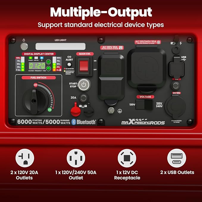 maXpeedingrods 6000 Watt Portable Inverter Generator with Bluetooth® App Remote Control, with Electric Start, Dual Voltage Output with Wheels and Telescopic Handle for Garden, RV Trips, Home Backup