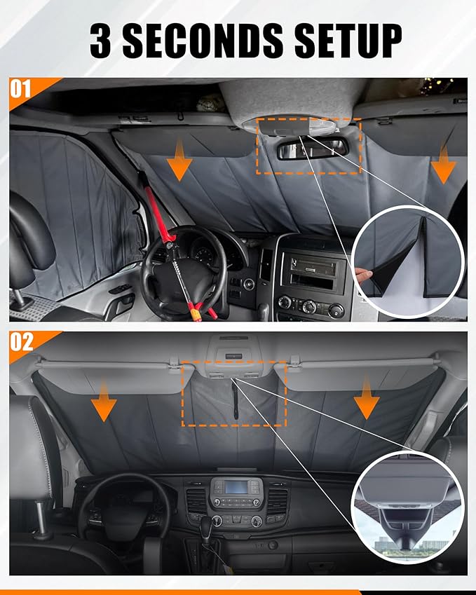 MELIPRON Insulated Blackout Window Cover Fit for Ford Transit 2015-2025, Front Windshield Sunshade, Blocks Light & UV, Keeps Cool in Summer & Warm in Winter, Perfect for Vanlife & Camping