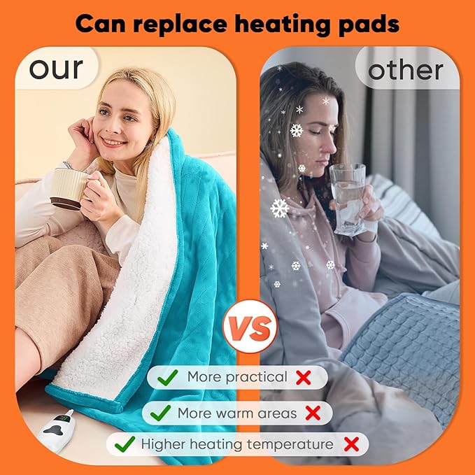 greenoak Heated Blanket Electric Full 72"X84", Heating Blanket with 10 Heat Levels 1/2/4/6/8 Hours Auto-Off, Soft Flannel Sherpa Warm Heater Christmas Blanket, Aqua Green
