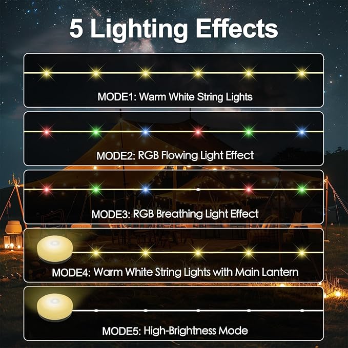 PHILORN Solar Camping String Lights, 33FT Rechargeable Tent Lantern String with 5 Lighting Modes, 4 in 1 Quick Storage Hanging Waterproof LED Lamp for Outdoor Patio Awning Garden Party