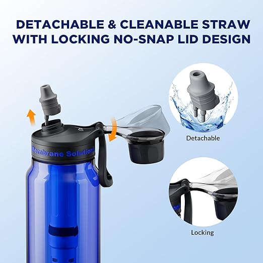 Filtered Water Bottle, Membrane Solutions C3 Water Bottle Filter with Replaceable ACFX2 Filter Cartridge, Portable Water Filter 36oz BPA-Free for Travel, Hiking & Camping Drinking use(Blue)