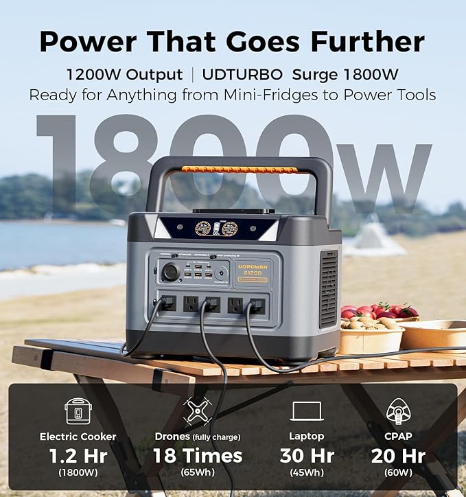 UDPOWER S1200 Portable Power Station, 1190Wh LiFePO4 Battery, 1200W (1800W Surge) AC Output, Solar Generator for Camping, Emergency,RVs(Solar Panel Optional)
