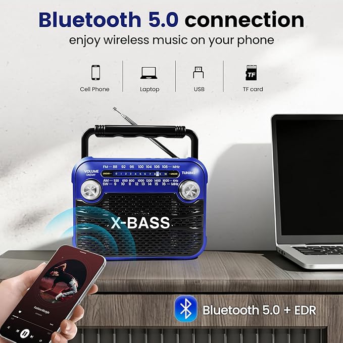 Portable AM/FM/SW Shortwave Radio with Bluetooth 5.0,Support USB/TF Player,D Battery Operated/USB Charge,Digital Tuner & Earphone Jack,Emergency Flashligh, Perfect for Gifts/Elderly/Home