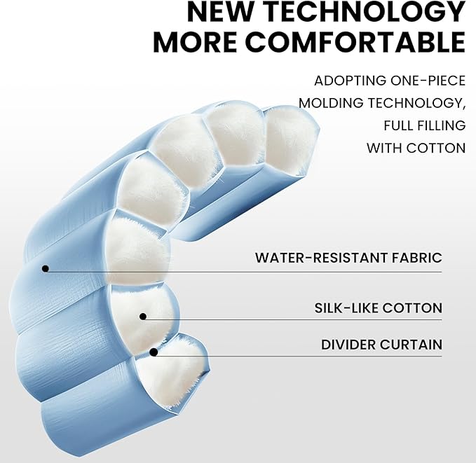 FARLAND Sleeping Bags for Adults Teens Kids with Compression Sack Portable and Lightweight for 3-4 Season Camping, Hiking,Waterproof, Backpacking and Outdoors